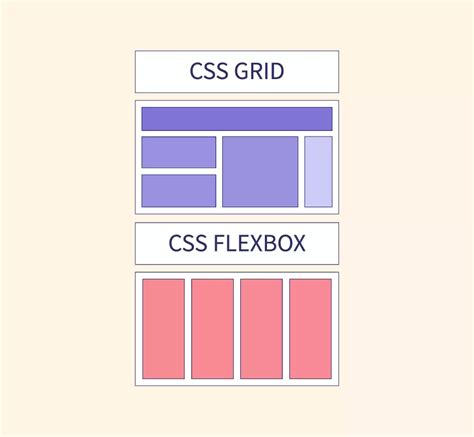 Get Started With CSS (Plus Flexbox, Grid, and Sass) .